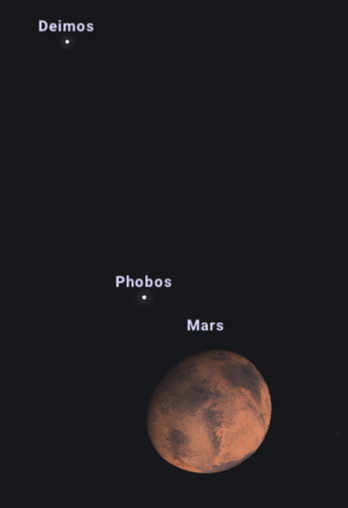 Widok Marsa o godzinie 03:00, 6 lutego 2023 roku. Źródło: https://stellarium-web.org/