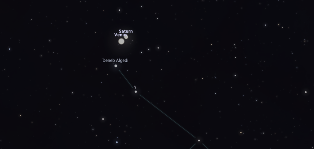 Wenus i Saturn 22 stycznia 2023 roku o godzinie 22:15. Źródło: stellarium-web.org/