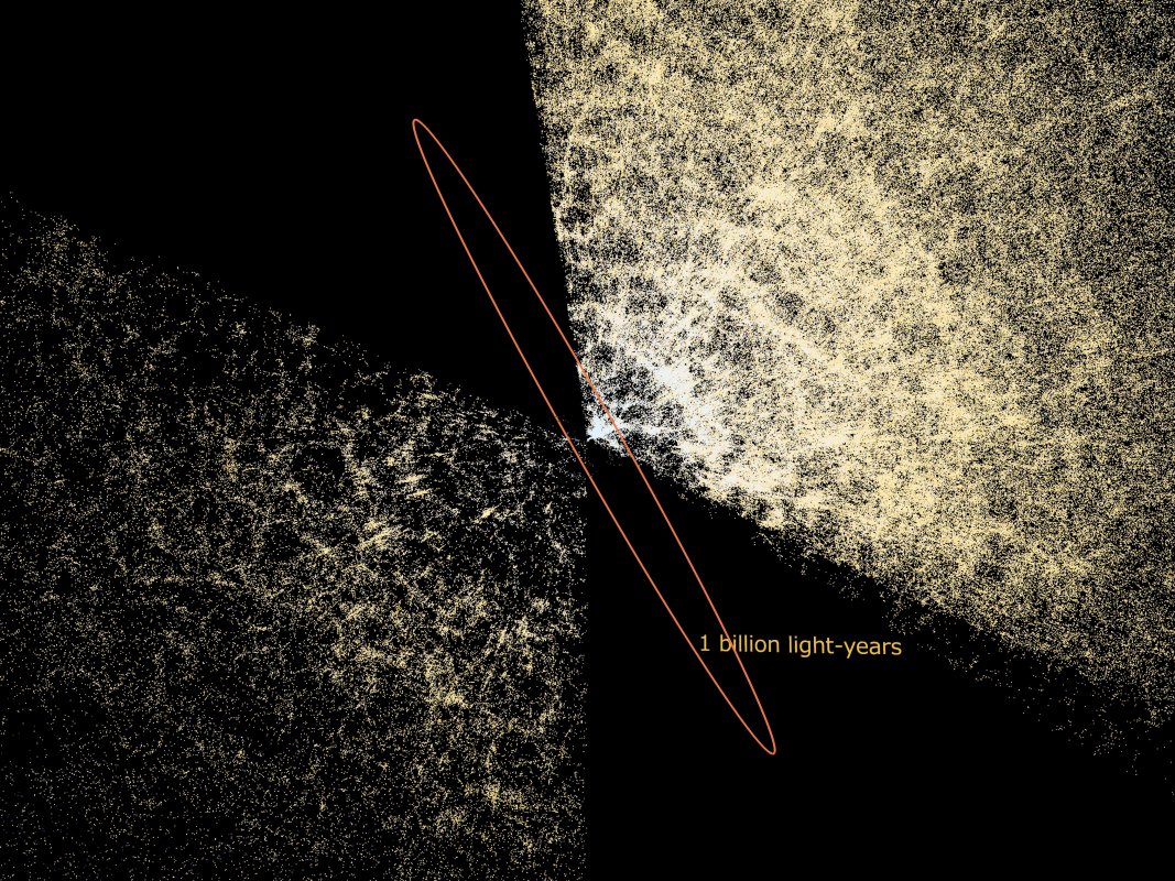 obraz kosmosu stworzony z pomocą danych przeglądu optycznego Sloan Digital Sky Survey (SDSS)