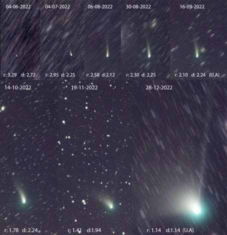 Na zdjęciu: Kadry z czasu odkrycia komety ZTF w czerwcu 2022 (u góry) oraz w miarę jaśnienia i zbliżania się do Ziemi (d – dystans od Ziemi) i Słońca (r – odległość od Słońca w jednostkach astronomicznych, UA). Źródło: Didac Mesa Romeu.