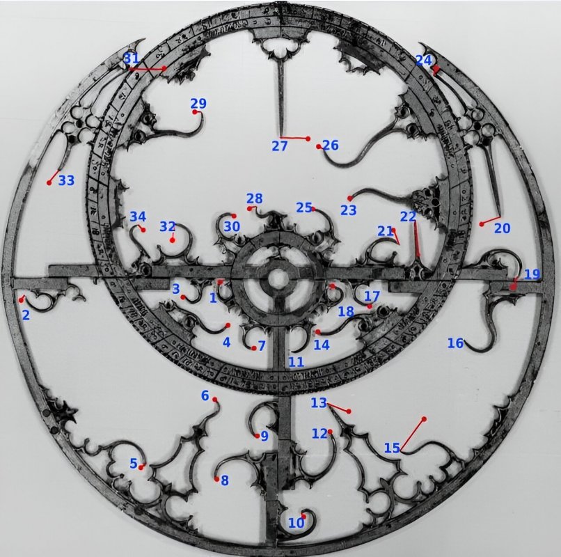 Rete astrolabium z 34 wskazaniami i gwiazdami odniesienia ustawionymi najbliżej względem niego. (Emmanuel Davoust)
