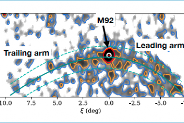 Rezydualna mapa liczby gwiazd przypadających na piksel wzdłuż strumienia M92.