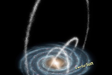 Wizja artystyczna przedstawiająca ogólne strumienie gwiazd w Drodze Mlecznej.