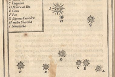 Obraz jaki widziłał w 1572 r. Tycho Brahe. "Gwiazdę nową" astronom oznaczył literą I.