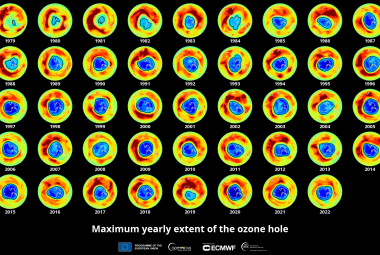 Na ilustracji: Maksymalny roczny zasięg dziury ozonowej pokazany od 1979 r. Źródło: CAMS