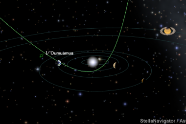 1I/'Oumuamua